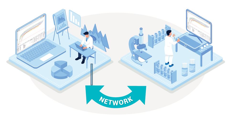 The TA 4-V3 or TA 8-V3 is the choice of simplicity with the remote connection, to visualise, analyse, comment, save and export patient results remotely.