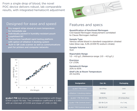 qLabd Features and Specifications